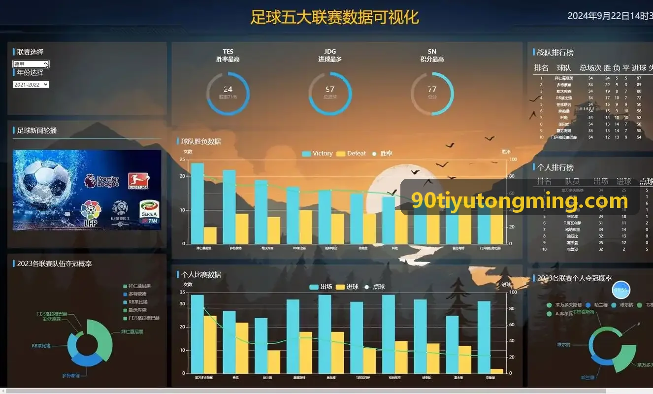 90体育娱乐架构工作站